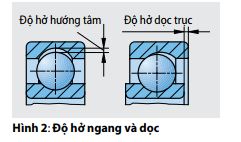 do-ho-ngang-va-doc