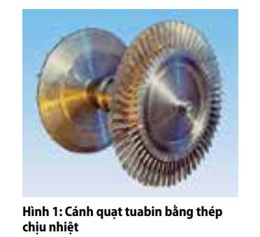 hinh1-canh-quat-tubin