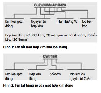 hinh1-hinh2-1