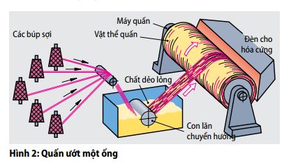 hinh2-quan-uot