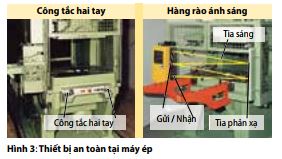 hinh3-ban-thao-tac-dieu-khoen