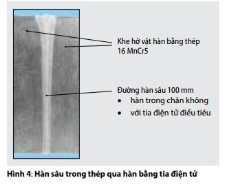 hinh4-han-sau