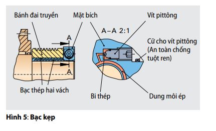 hinh5-bac-kep