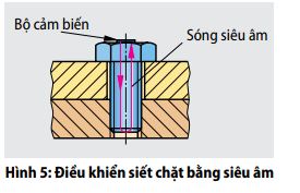 hinh5-dieu-khien-siet-chat