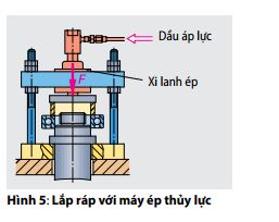 lap-rap-may-thep