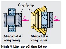 lap-rap-ong