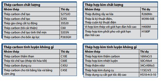 thi-du-1