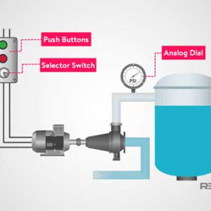 Hệ thống SCADA (Tất cả những điều bạn cần biết)