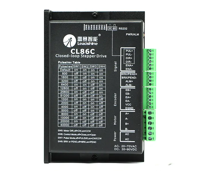 driver CL86C