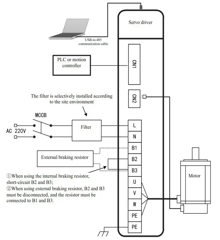 sơ đồ nối dây