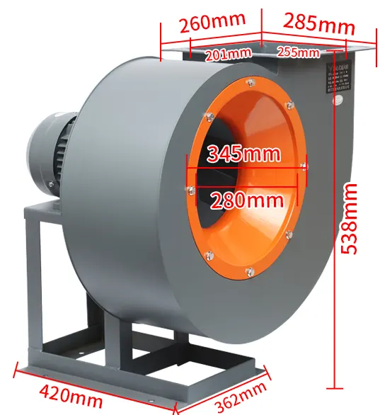 quạt hút ly tâm công suất 1.5kw