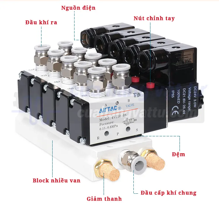 Block sử dụng cho nhiều van khí