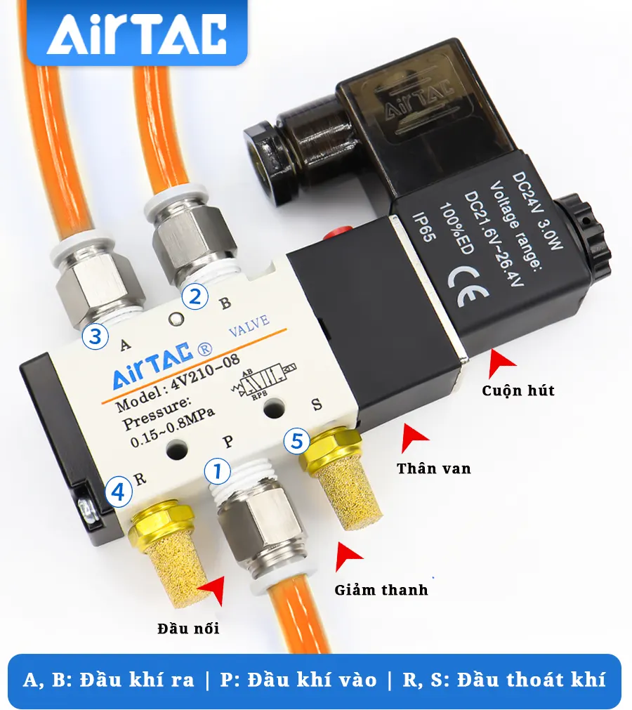 cầu tạo van khí nén airtac