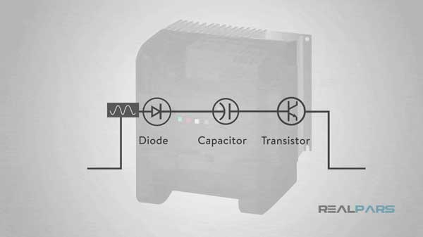 nguyên lý hoạt động của VFD